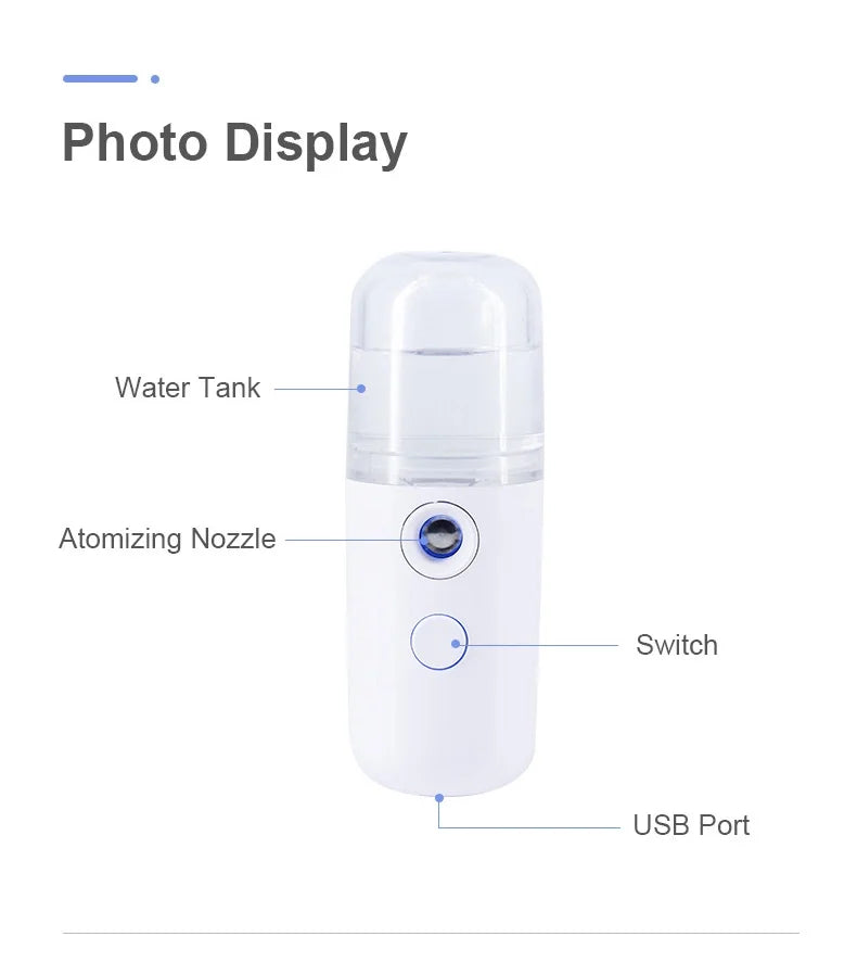 Partes del vaporizador facial