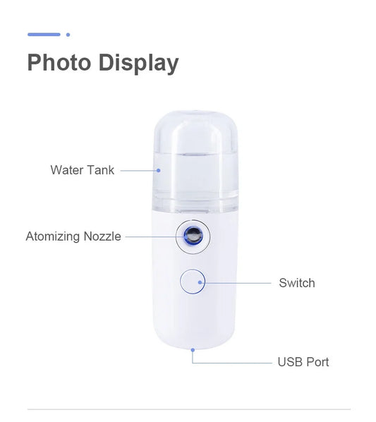 Partes del vaporizador facial